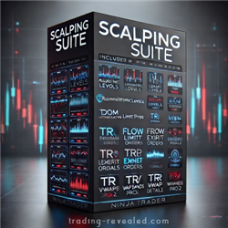 TR Scalping suite